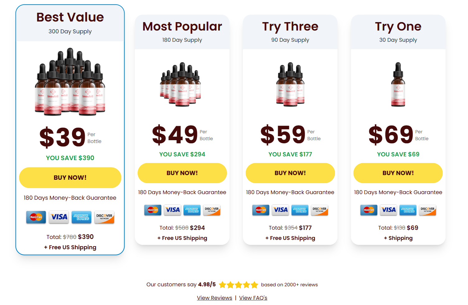 Insutril price